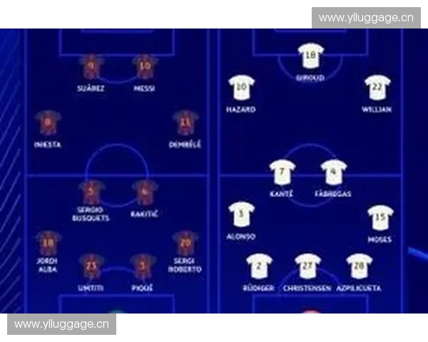 欧冠焦点之战巴萨迎强敌直播解析战术与球星表现全场回顾与晋级前景